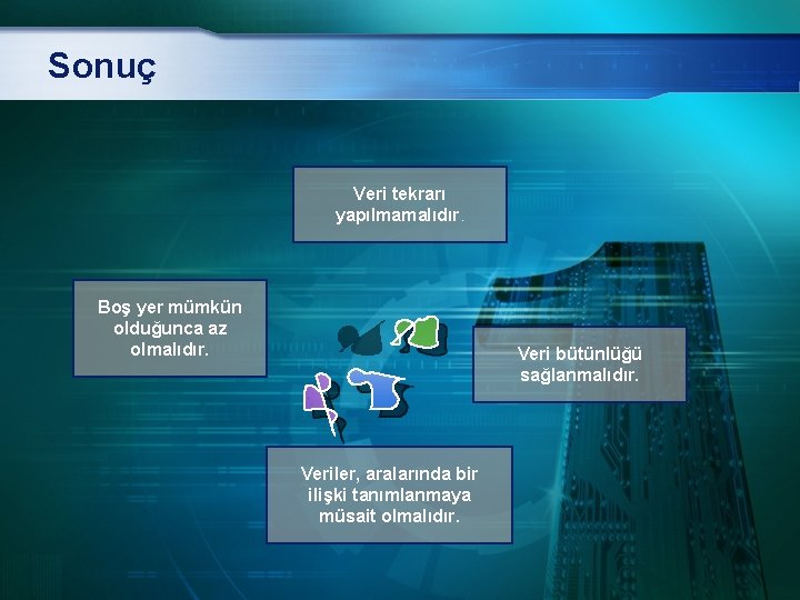 Sonuç Veri tekrarı yapılmamalıdır. Boş yer mümkün olduğunca az olmalıdır. Veri bütünlüğü sağlanmalıdır. Veriler,