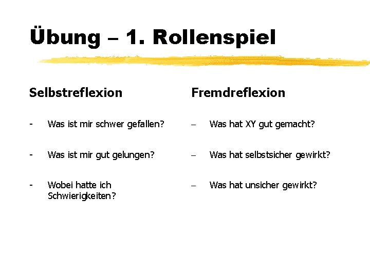 Übung – 1. Rollenspiel Selbstreflexion Fremdreflexion - Was ist mir schwer gefallen? - Was