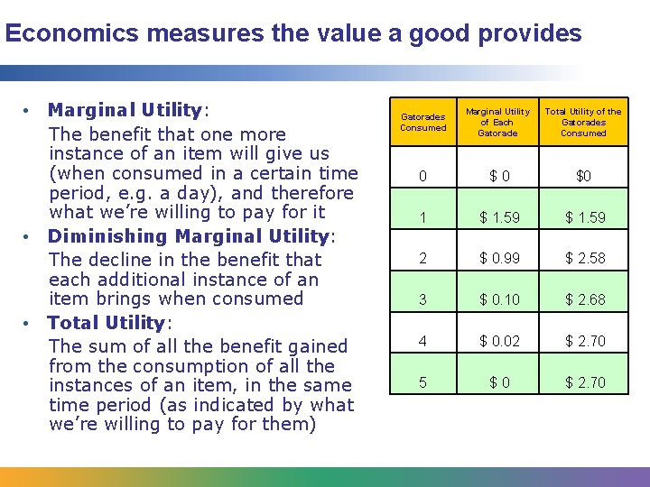 Economics measures the value a good provides • Marginal Utility: The benefit that one