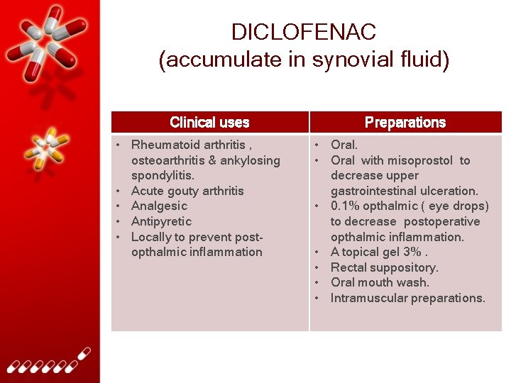 DICLOFENAC (accumulate in synovial fluid) Clinical uses • Rheumatoid arthritis , osteoarthritis & ankylosing