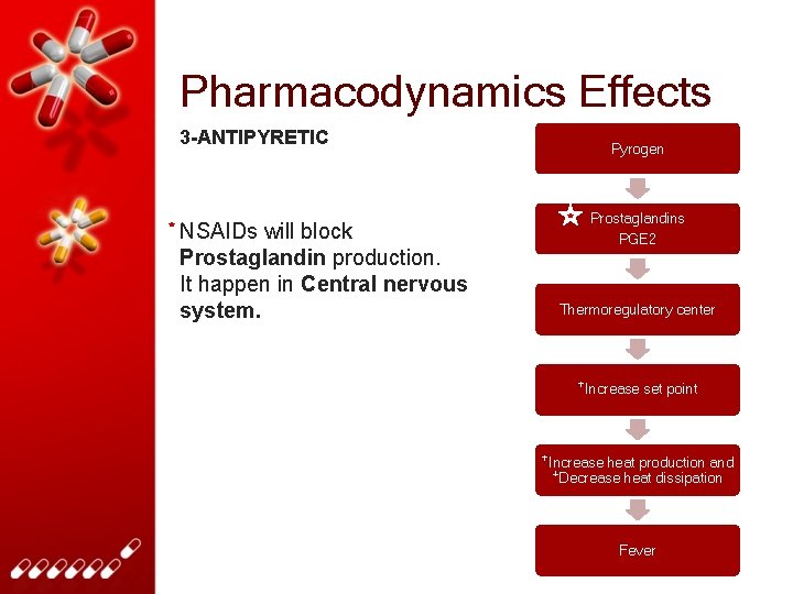 Pharmacodynamics Effects 3 -ANTIPYRETIC NSAIDs will block Prostaglandin production. It happen in Central nervous