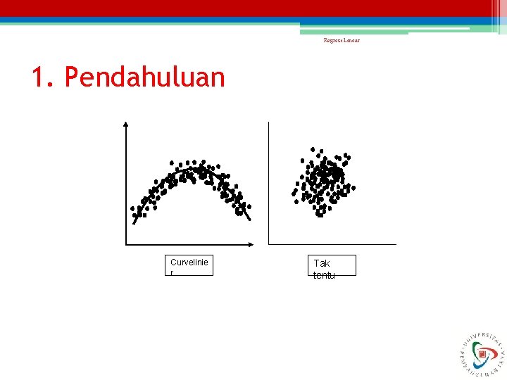 Regresi Linear 1. Pendahuluan Curvelinie r Tak tentu 