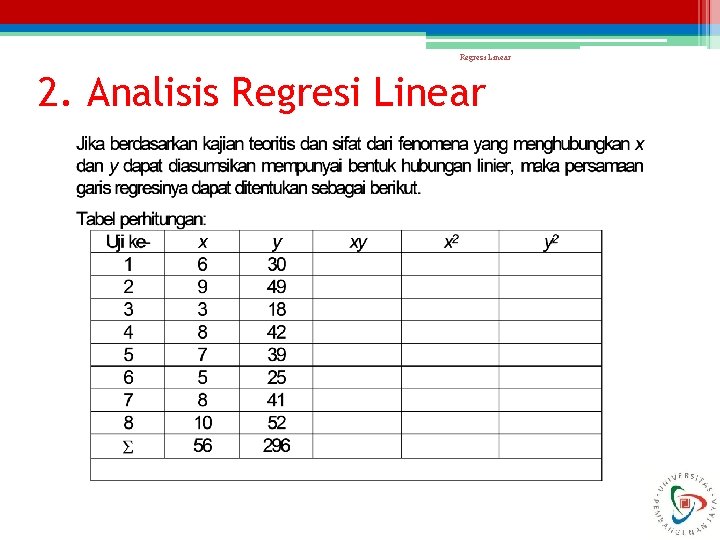 Regresi Linear 2. Analisis Regresi Linear 