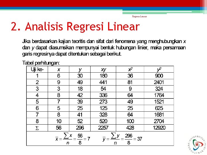 Regresi Linear 2. Analisis Regresi Linear 