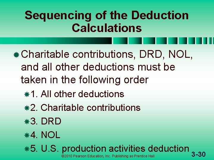 Sequencing of the Deduction Calculations ® Charitable contributions, DRD, NOL, and all other deductions