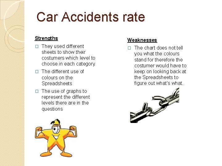 Car Accidents rate Strengths � They used different sheets to show their costumers which