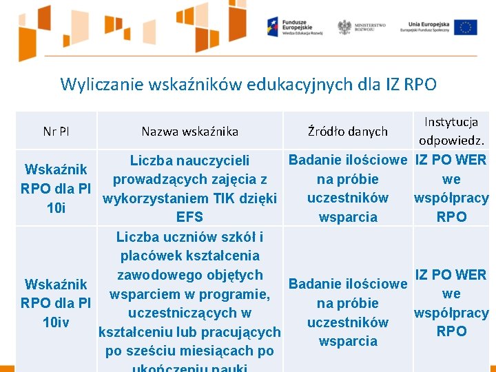 Wyliczanie wskaźników edukacyjnych dla IZ RPO Nr PI Wskaźnik RPO dla PI 10 iv
