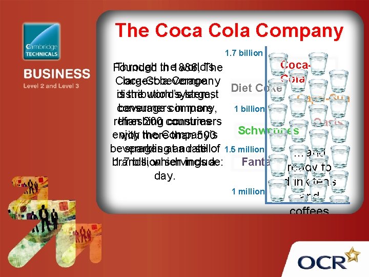 The Coca Cola Company 1. 7 billion Coca. Through in the 1886, world’s Founded