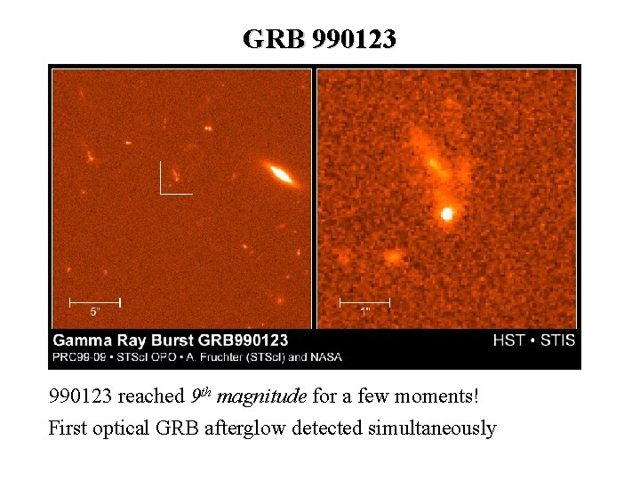 GRB 990123 reached 9 th magnitude for a few moments! First optical GRB afterglow