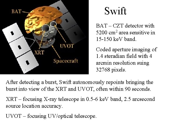 Swift BAT – CZT detector with 5200 cm 2 area sensitive in 15 -150