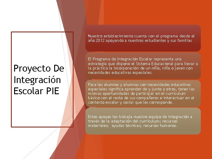 Nuestro establecimiento cuanta con el programa desde el año 2012 apoyando a nuestros estudiantes