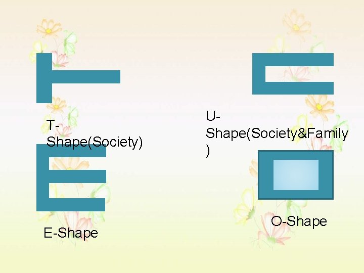 TShape(Society) E-Shape UShape(Society&Family ) O-Shape 