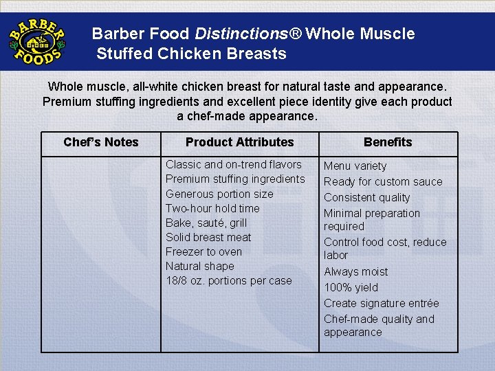 Barber Food Distinctions® Whole Muscle Stuffed Chicken Breasts Whole muscle, all-white chicken breast for