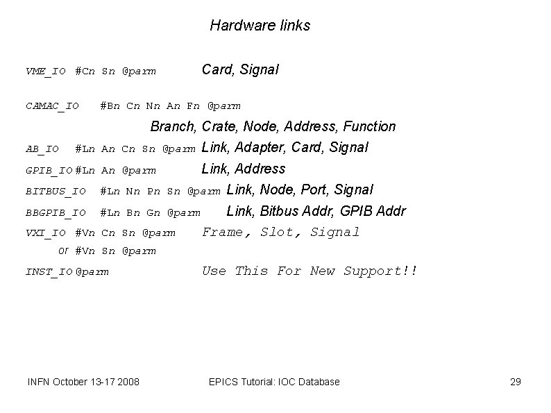 Hardware links VME_IO #Cn Sn @parm CAMAC_IO Card, Signal #Bn Cn Nn An Fn