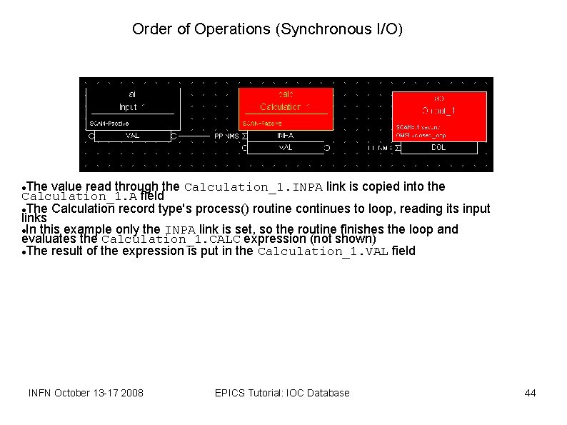 Order of Operations (Synchronous I/O) The value read through the Calculation_1. INPA link is