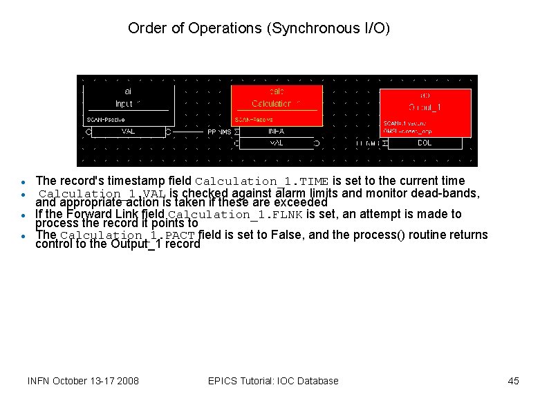 Order of Operations (Synchronous I/O) The record's timestamp field Calculation_1. TIME is set to