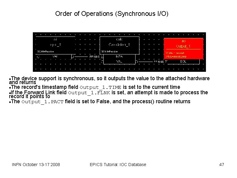 Order of Operations (Synchronous I/O) The device support is synchronous, so it outputs the