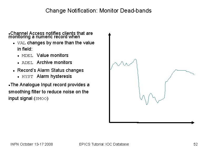 Change Notification: Monitor Dead-bands Channel Access notifies clients that are monitoring a numeric record