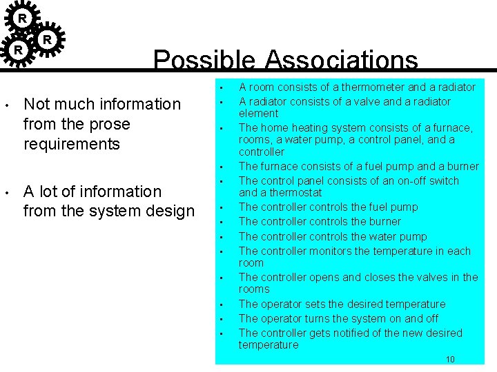 R R R Possible Associations • • Not much information from the prose requirements R R R Possible Associations • • Not much information from the prose requirements