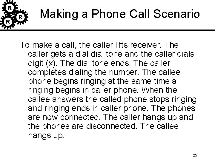 R R R Making a Phone Call Scenario To make a call, the caller R R R Making a Phone Call Scenario To make a call, the caller