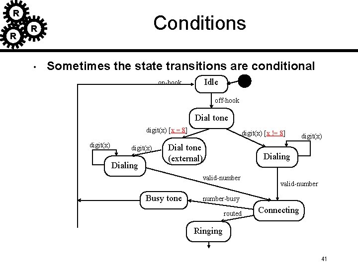 R R Conditions R • Sometimes the state transitions are conditional Idle on-hook off-hook R R Conditions R • Sometimes the state transitions are conditional Idle on-hook off-hook
