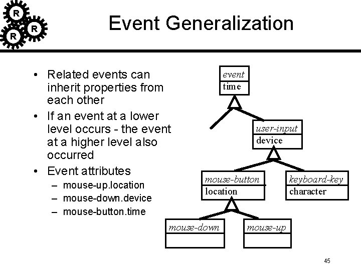R R R Event Generalization • Related events can inherit properties from each other R R R Event Generalization • Related events can inherit properties from each other