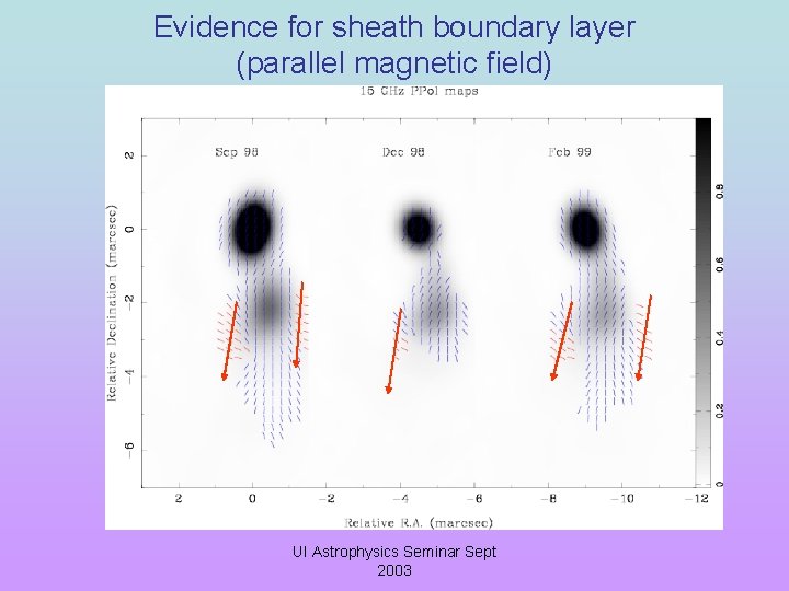Evidence for sheath boundary layer (parallel magnetic field) UI Astrophysics Seminar Sept 2003 