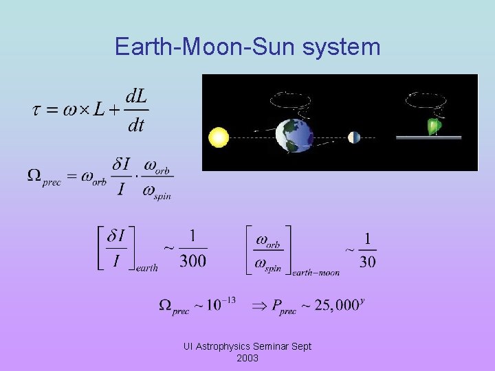 Earth-Moon-Sun system UI Astrophysics Seminar Sept 2003 