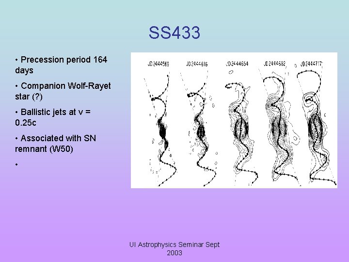 SS 433 • Precession period 164 days • Companion Wolf-Rayet star (? ) •