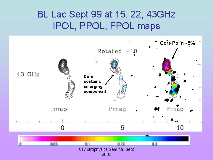 BL Lac Sept 99 at 15, 22, 43 GHz IPOL, PPOL, FPOL maps Note: