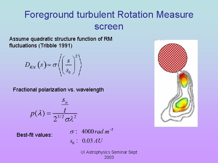 Foreground turbulent Rotation Measure screen Assume quadratic structure function of RM fluctuations (Tribble 1991)