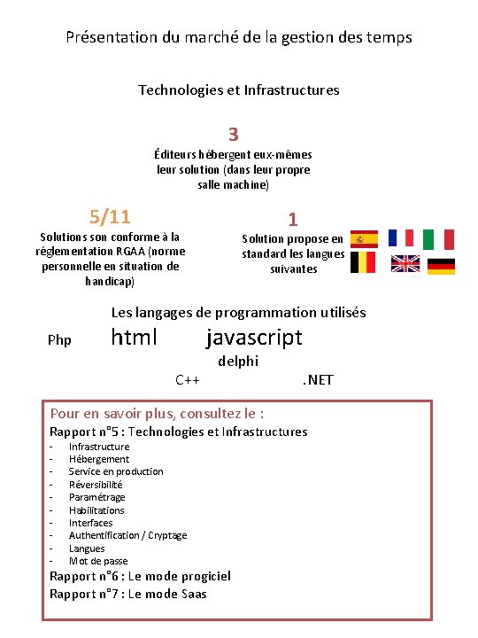 Présentation du marché de la gestion des temps Technologies et Infrastructures 3 Éditeurs hébergent