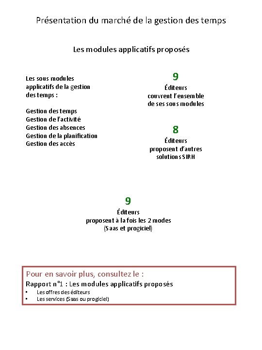 Présentation du marché de la gestion des temps Les modules applicatifs proposés 9 Les