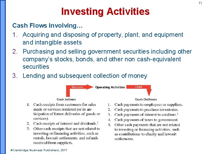 11 Investing Activities Cash Flows Involving… 1. Acquiring and disposing of property, plant, and