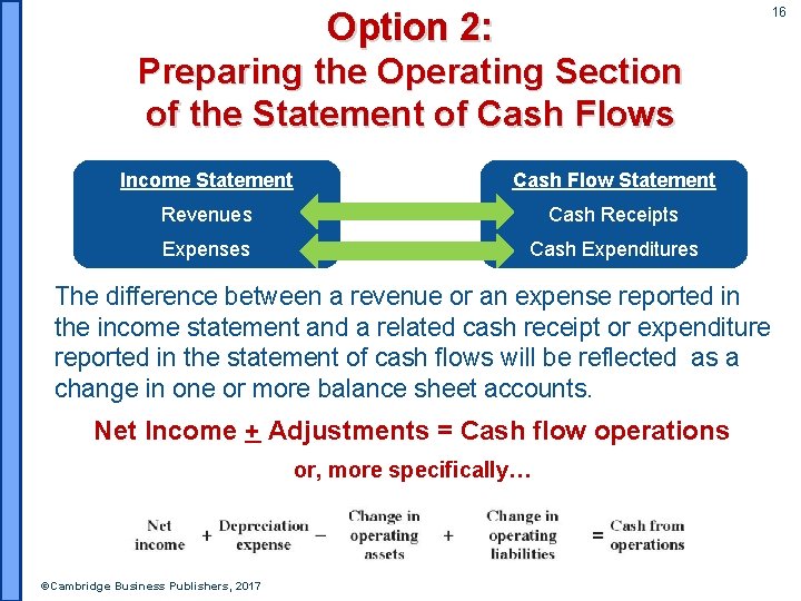 16 Option 2: Preparing the Operating Section of the Statement of Cash Flows Income