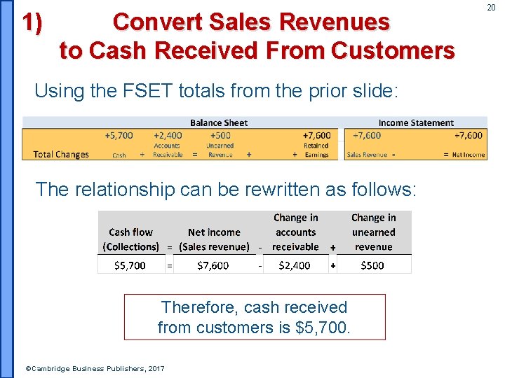 1) Convert Sales Revenues to Cash Received From Customers Using the FSET totals from