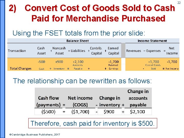 2) Convert Cost of Goods Sold to Cash Paid for Merchandise Purchased Using the