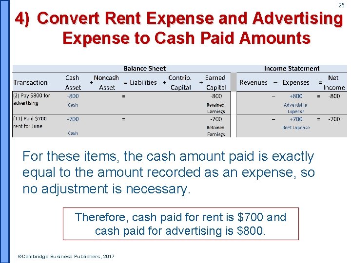 25 4) Convert Rent Expense and Advertising Expense to Cash Paid Amounts For these