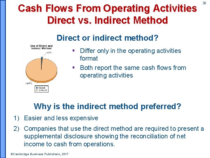 Cash Flows From Operating Activities Direct vs. Indirect Method 36 Direct or indirect method?