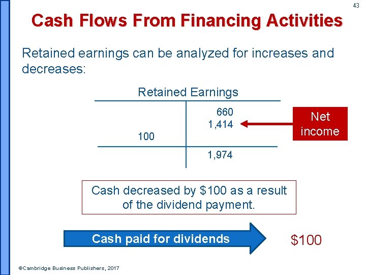43 Cash Flows From Financing Activities Retained earnings can be analyzed for increases and