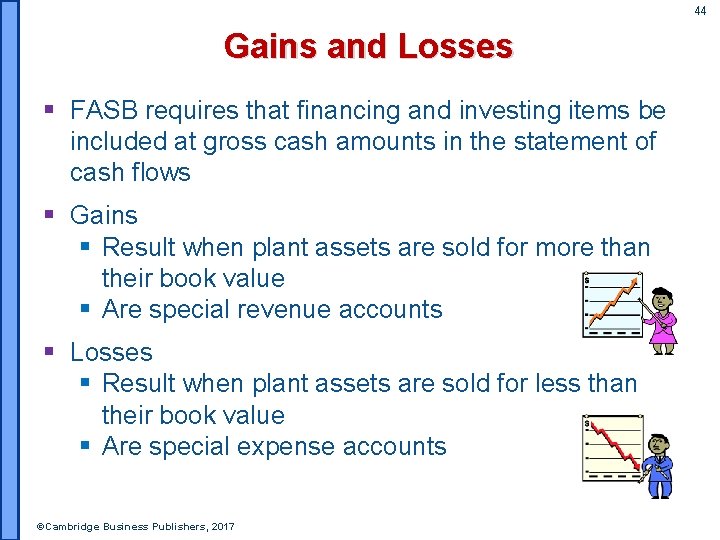 44 Gains and Losses § FASB requires that financing and investing items be included