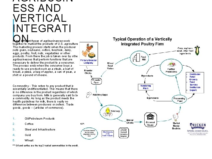 AGRIBUSIN ESS AND VERTICAL INTEGRATI ON Many different types of agribusinesses work together to