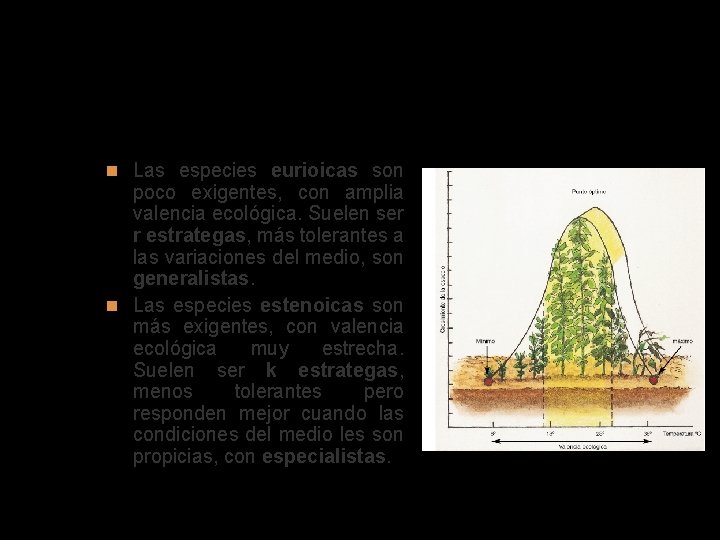 Especies generalistas y especialistas Las especies eurioicas son poco exigentes, con amplia valencia ecológica.