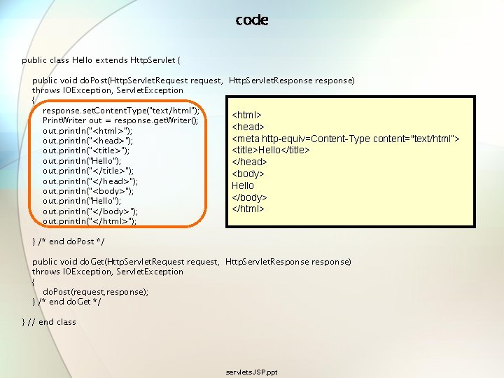 code public class Hello extends Http. Servlet { public void do. Post(Http. Servlet. Request code public class Hello extends Http. Servlet { public void do. Post(Http. Servlet. Request