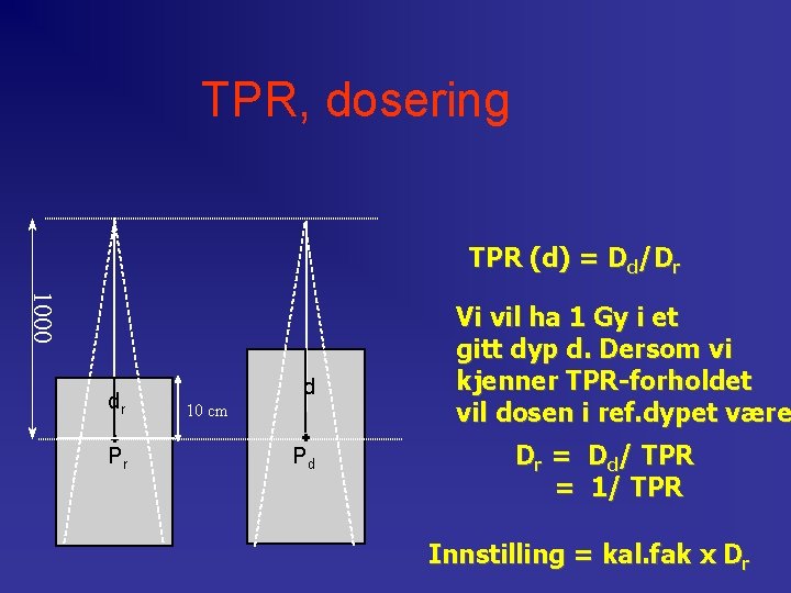 TPR, dosering TPR (d) = Dd/Dr 1000 dr Pr d 10 cm Pd Vi