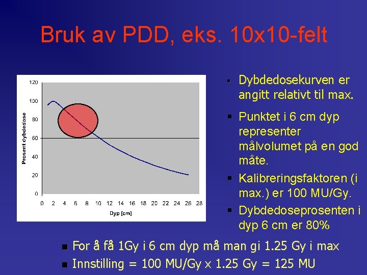 Bruk av PDD, eks. 10 x 10 -felt § Dybdedosekurven er angitt relativt til