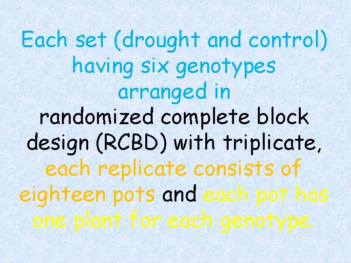 Each set (drought and control) having six genotypes arranged in randomized complete block design