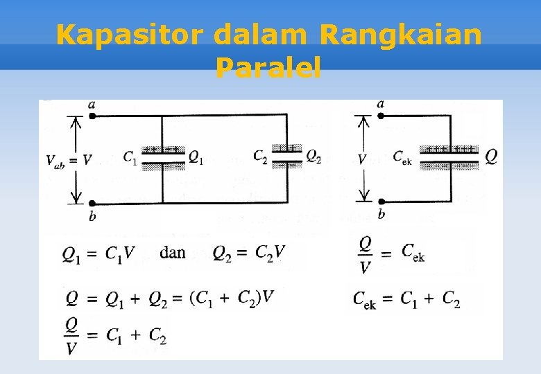 Kapasitor dalam Rangkaian Paralel 