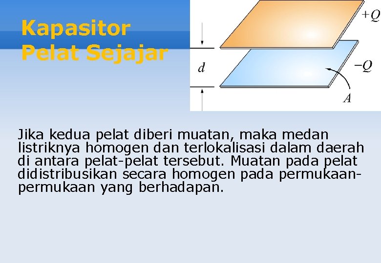 Kapasitor Pelat Sejajar Jika kedua pelat diberi muatan, maka medan listriknya homogen dan terlokalisasi