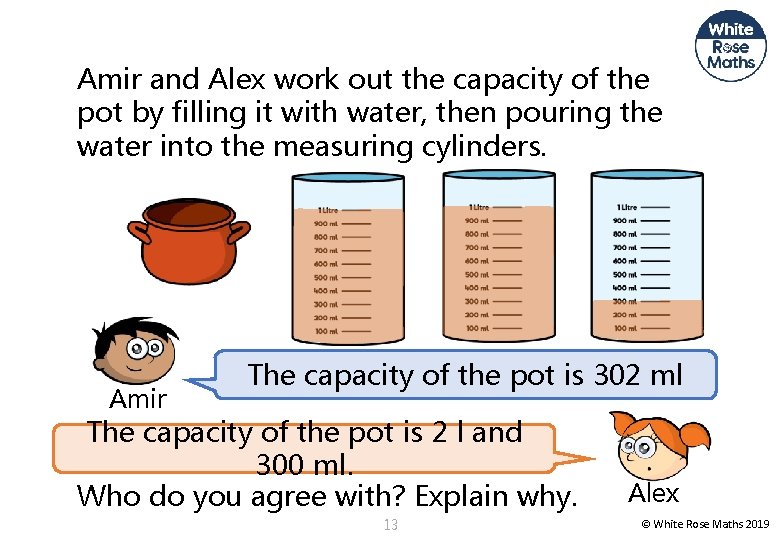 Amir and Alex work out the capacity of the pot by filling it with